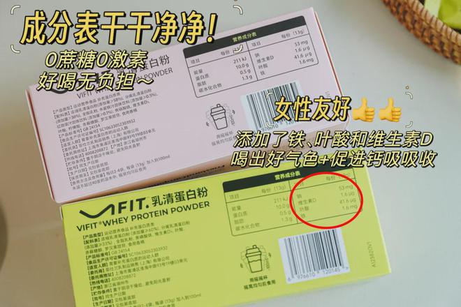 冤枉的一笔钱她们说是这些！球王会平台健身8年花过最不(图9)